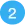 number